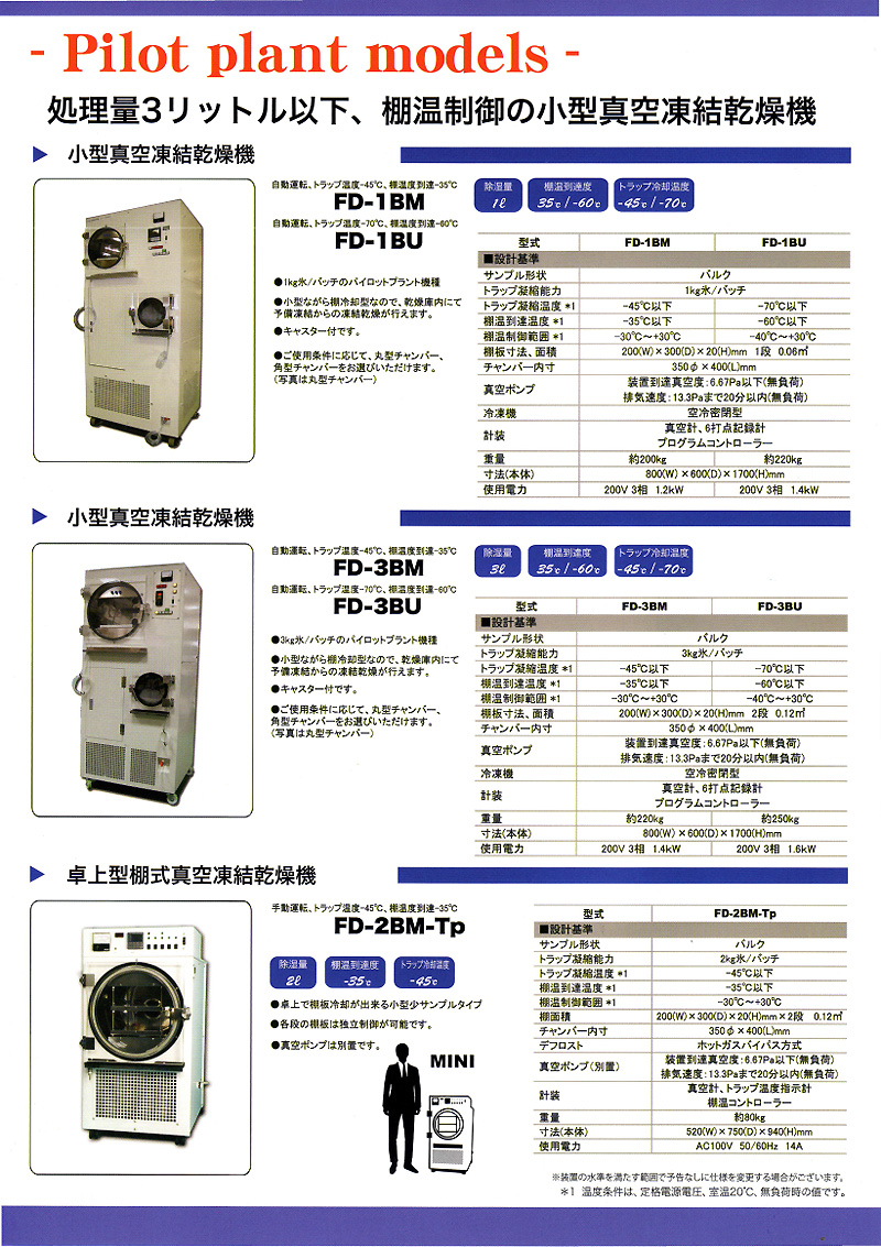 ベストオブ フリーズ ドライ 機械 家庭 用 画像ブログ