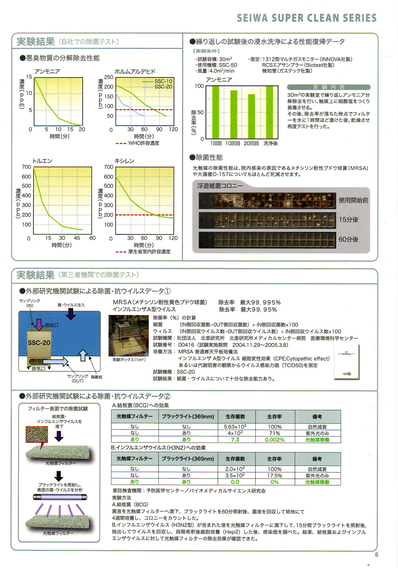TITAMIC空気清浄機カタログ-4.jpg